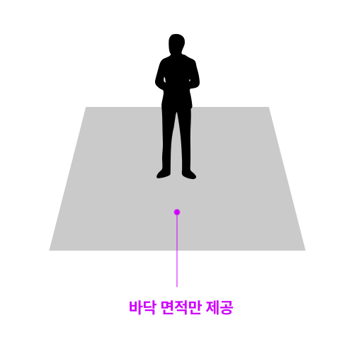 독립부스